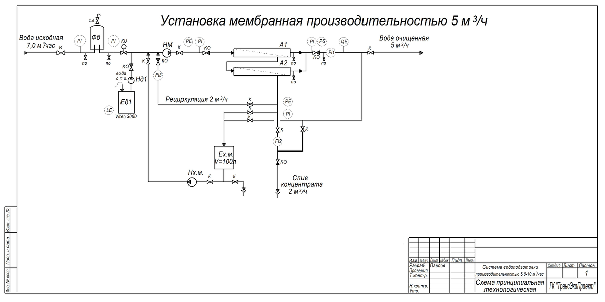 Технологическая схема системы водопоготовки - обессоливания артезианской воды