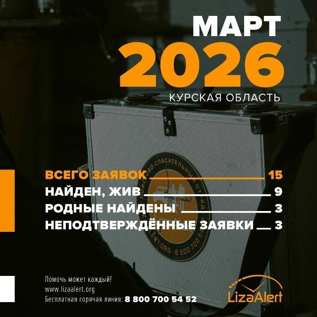     Сообщество ЛизаАлерт / ВК