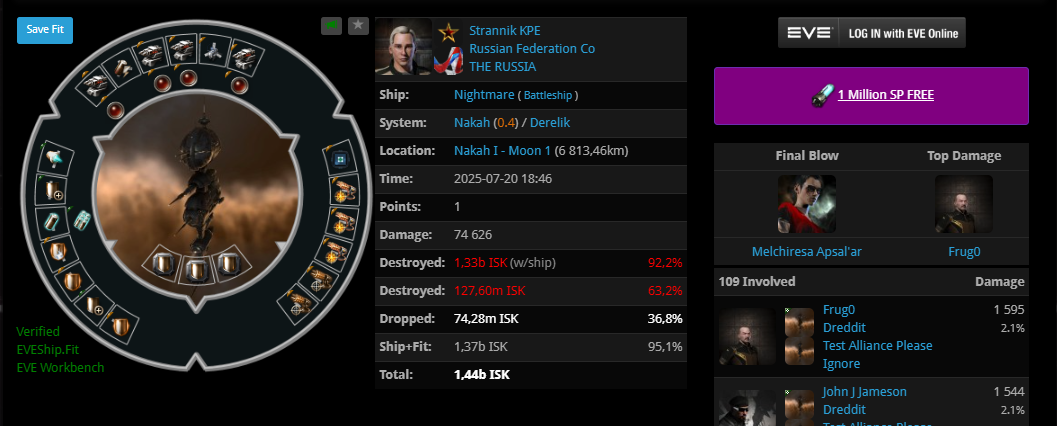 даже топовые линкоры препращаются в обломки когда по нему начинает стрелять 100 линкоров врага.