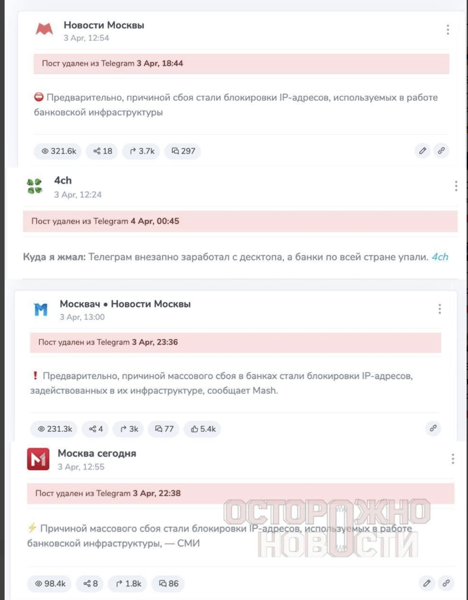 источник Осторожно Новости 