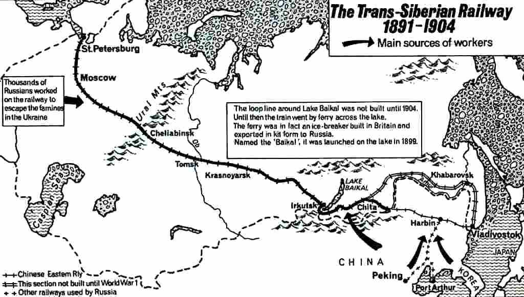 Транссибирская магистраль