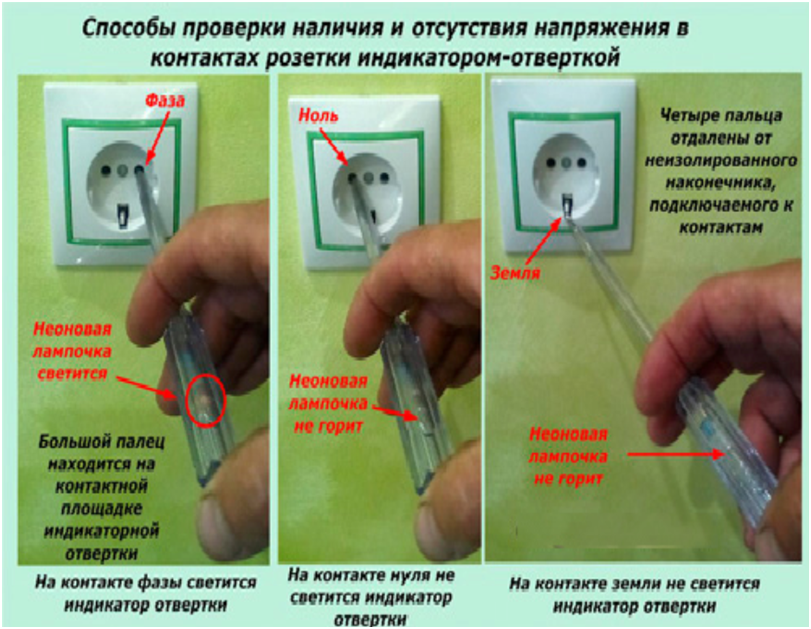 Рисунок сделан с помощью https://android-obzor.com/faza-toka-chto-eto-takoe-prostym-i-ponyatnym-yazykom/