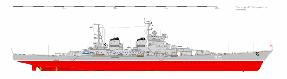 крейсеры проекта 82 — корабли типа «Сталинград»