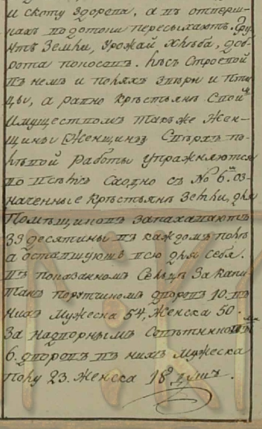 Из описания 1798 года