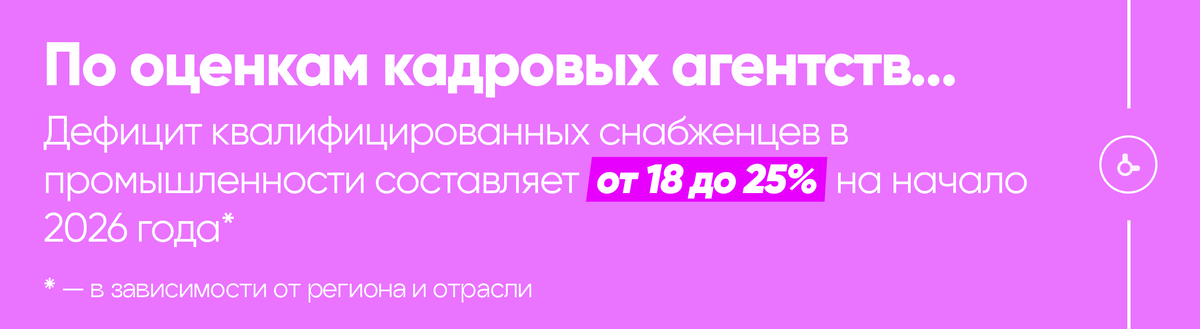 Ключевые цифры