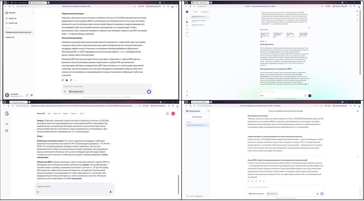 Нейросети до знакомства с нами констатировали что вывести с/х угодья под застройку нереально 