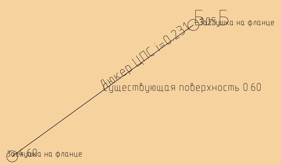 Рис. 1.Первая попытка