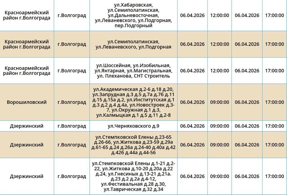    Скриншот с сайта ПАО "Россети Юг"