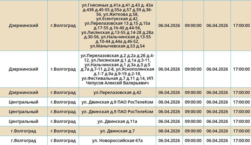    Скриншот с сайта ПАО "Россети Юг"