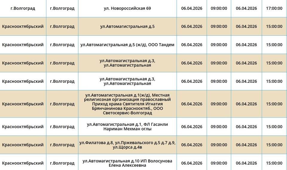    Скриншот с сайта ПАО "Россети Юг"