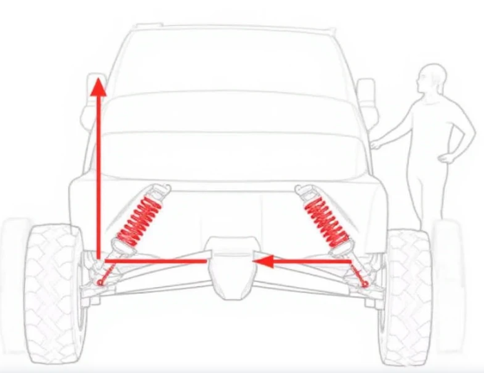 схема проверки шаровой опоры без подъемник