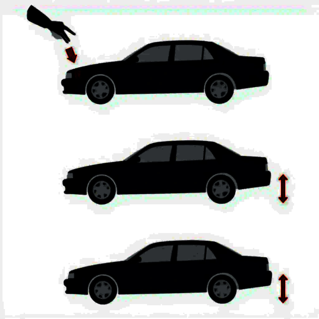 ак проверить амортизаторы без стенда