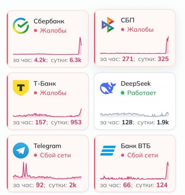 Фото из открытых источников 