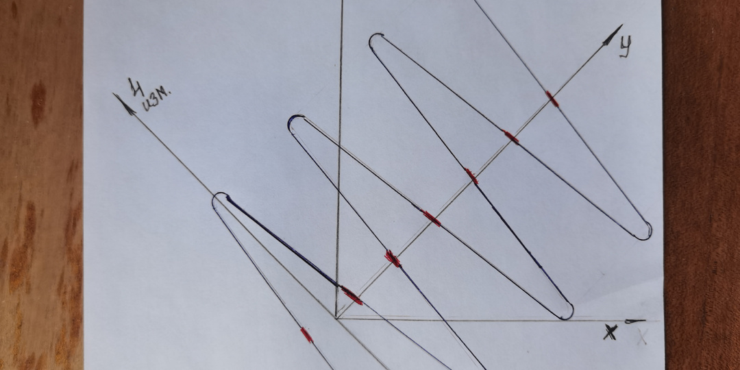 О механизме движения частиц