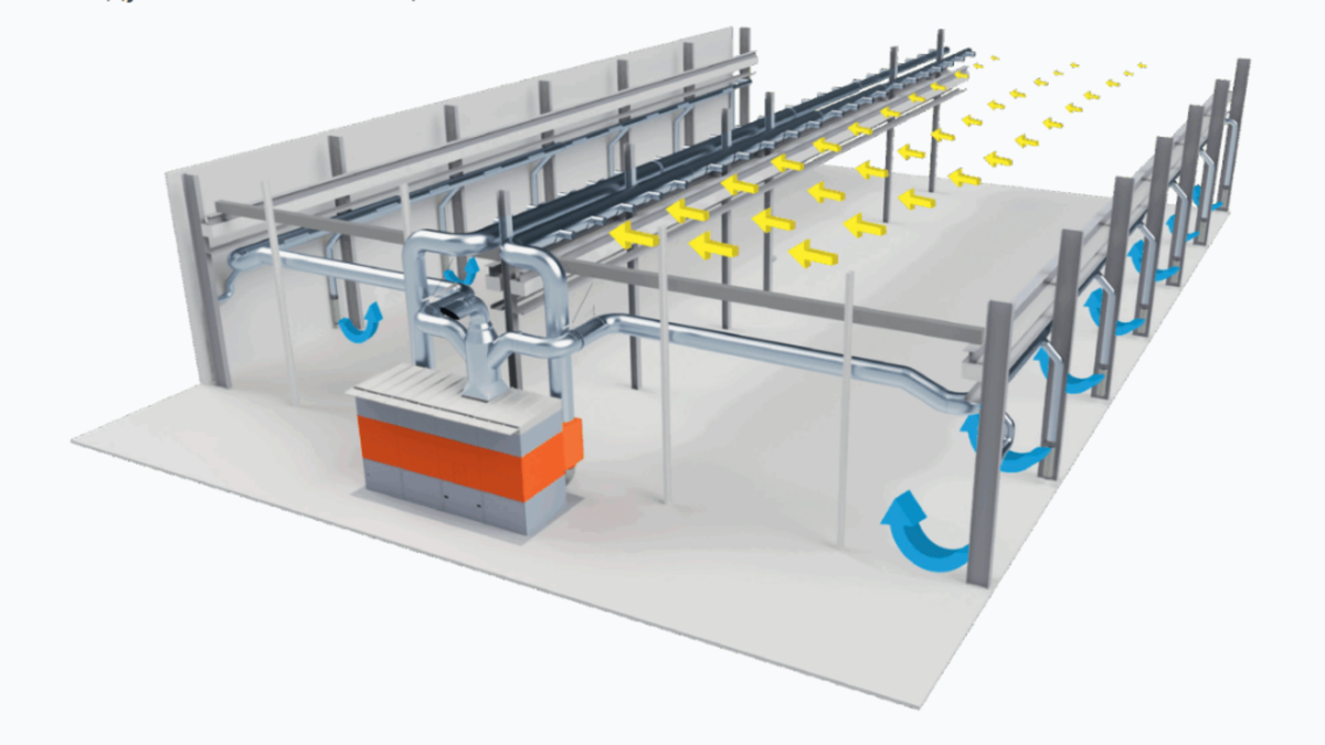 Система отопления и вентиляции (два в одном)