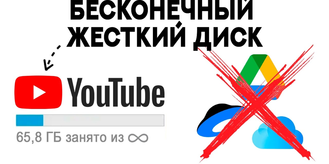 Бесконечный жесткий диск для любых файлов из YouTube