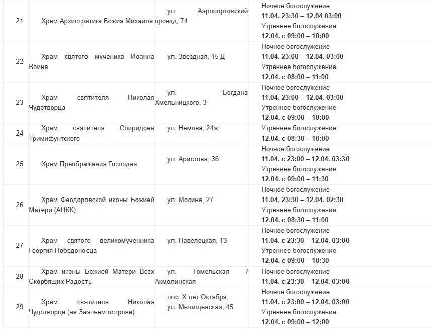 Листайте вправо, чтобы увидеть больше изображений