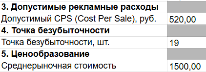 Расчёт юнит-экономики