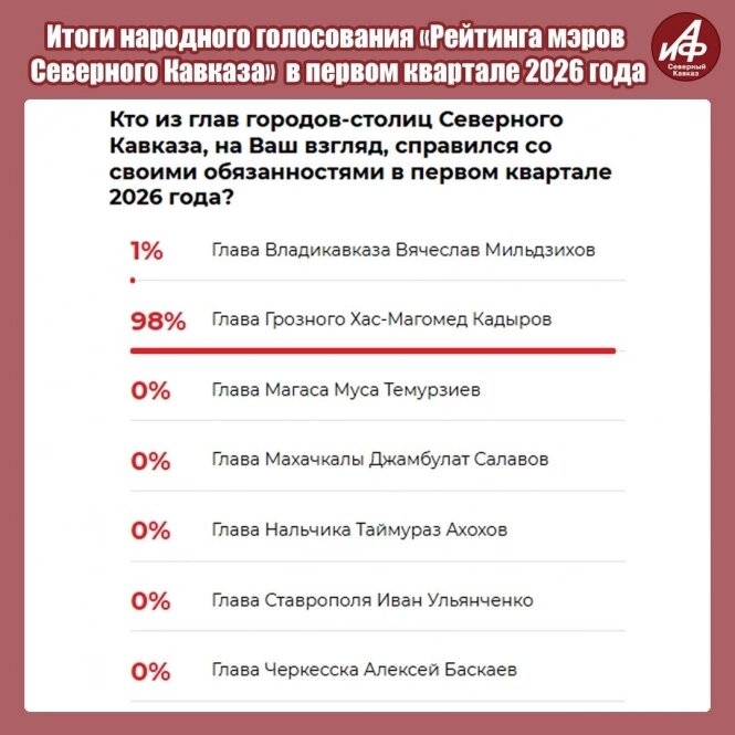    Фото: АиФ-Северный Кавказ/ Юлия Тарасова