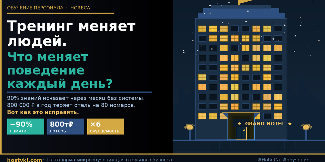 Тренинг меняет людей. Что меняет поведение каждый день?
