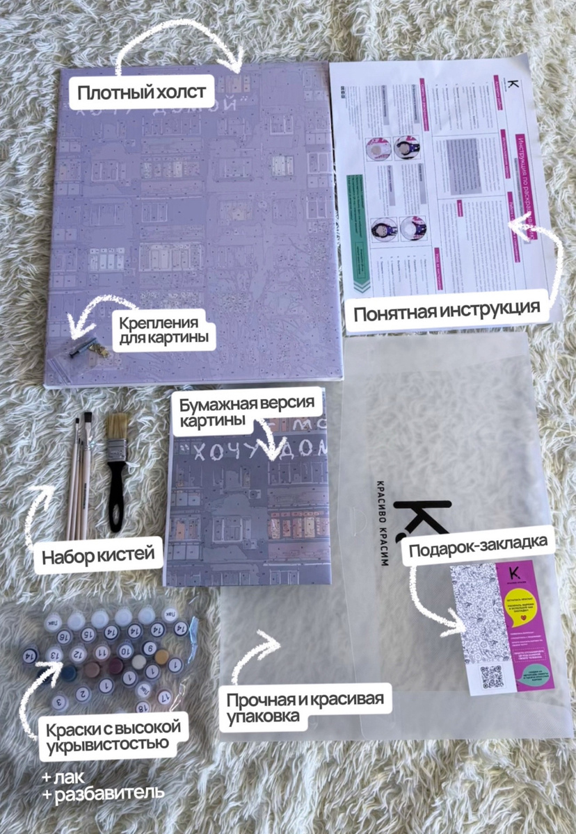 Комплектация набора от Красиво Красим