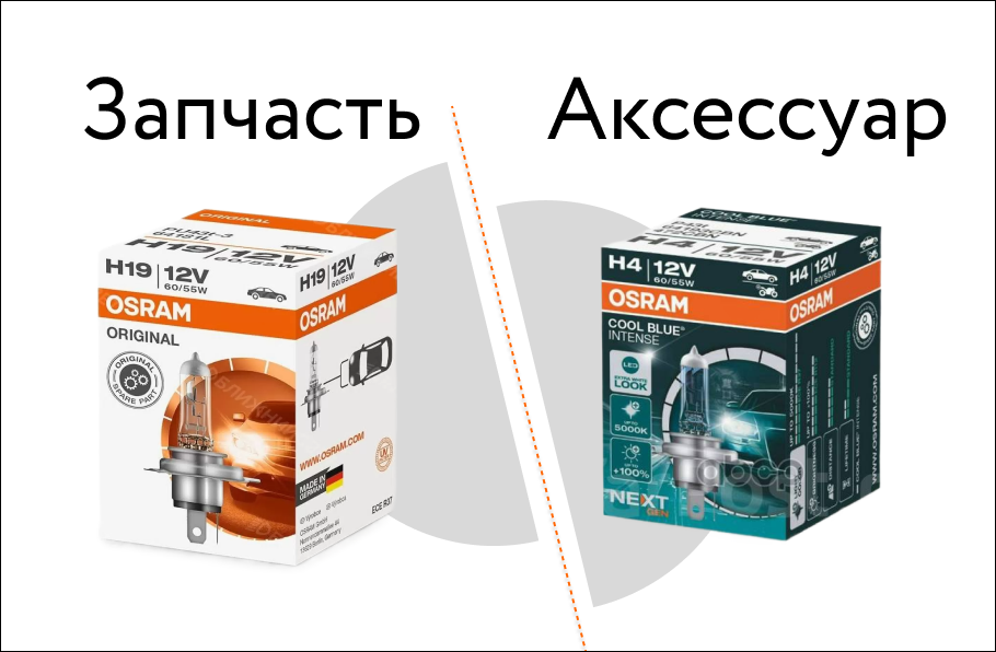 Рынок автосвета традиционно разделен 50\50