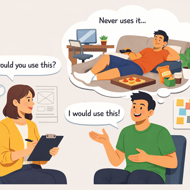 Гипотетический вопрос = гипотетический ответ