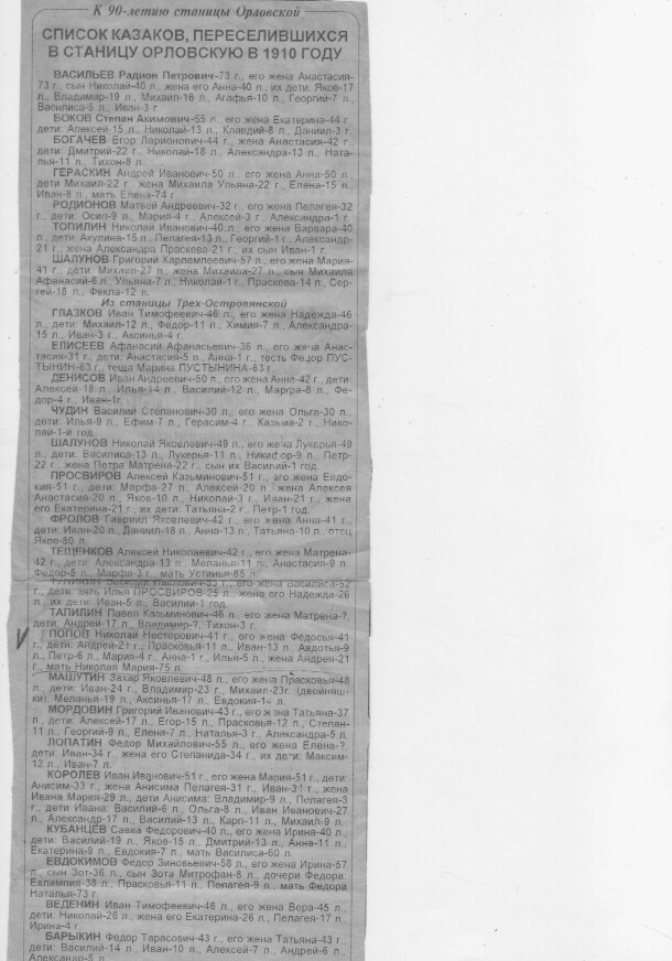 Списки первых переселенцев, опубликованные в районной газете «Степные зори»