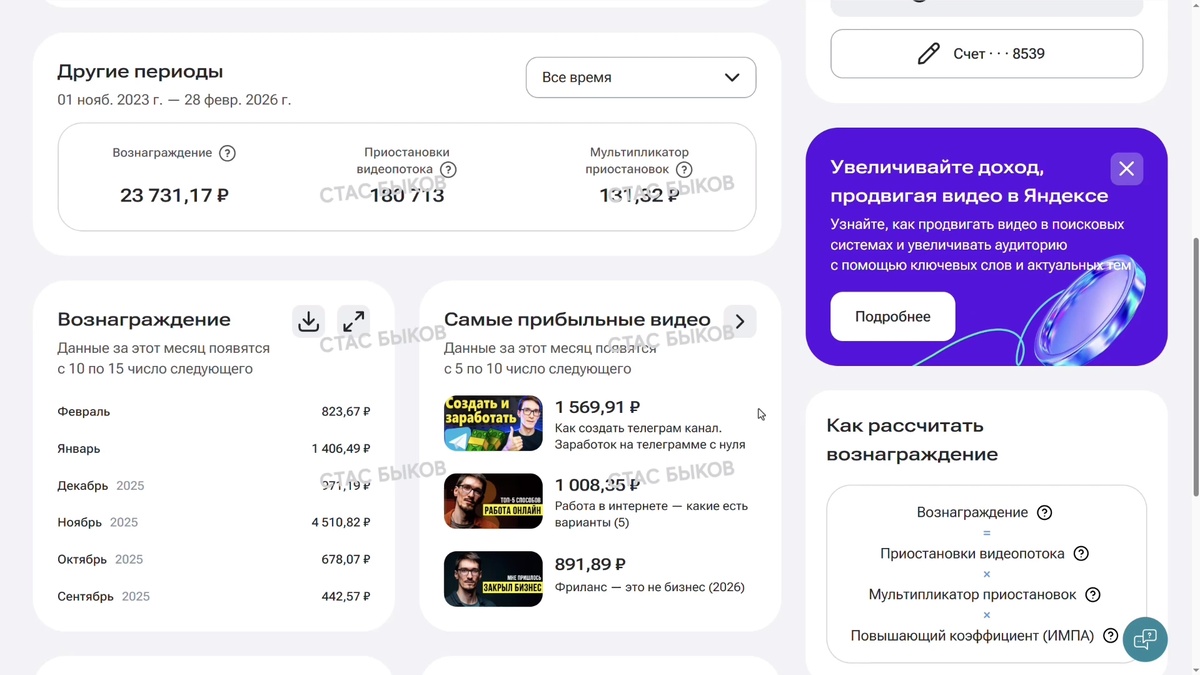 1. Внутренняя монетизация платформ