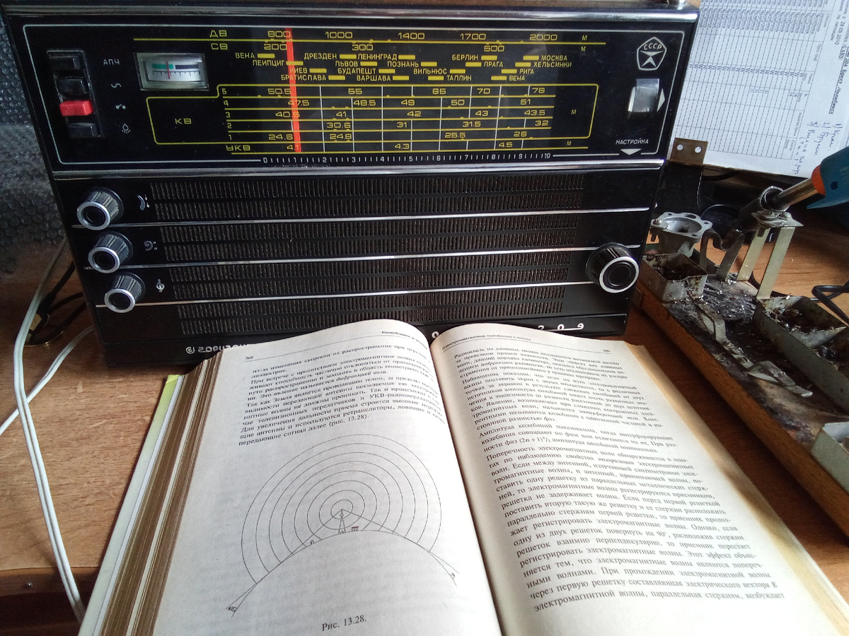 Произведён и выпущен в 1983 году!