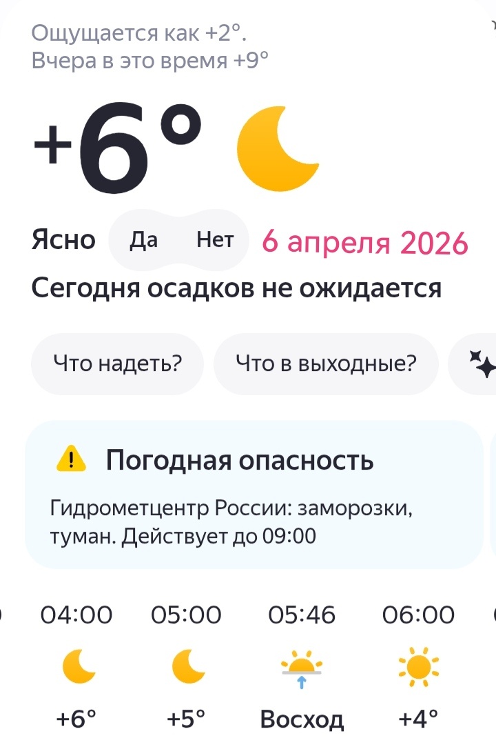Всего лишь 4 градуса с плюсом