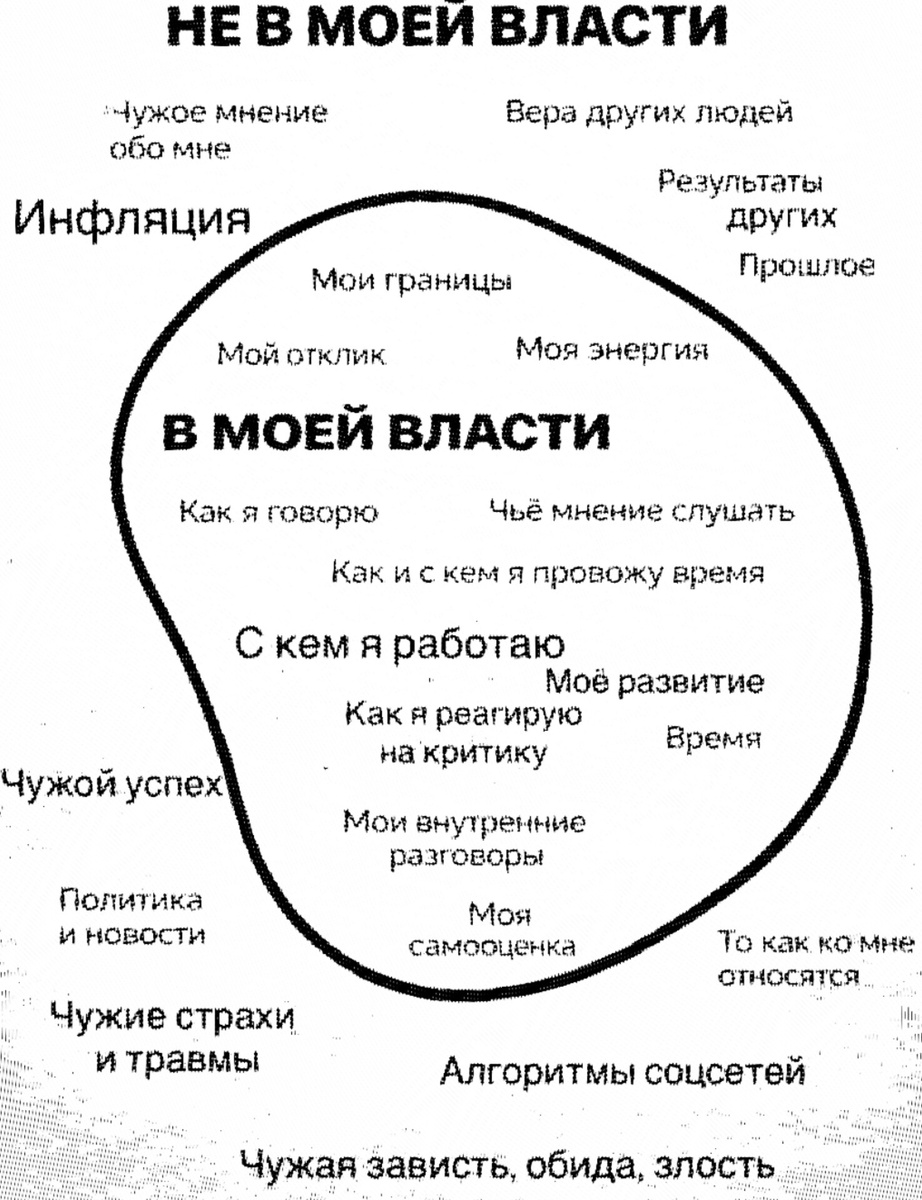 Фото автора. Интернет великая вещь, а идея всегда может появиться из вне