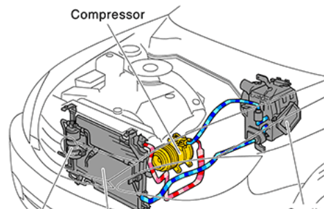 строение компрессора автокондиционера и сальники