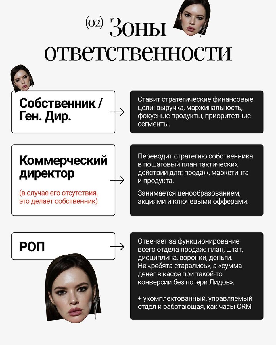 -1-2