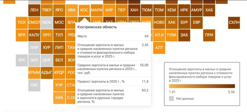    Фото: РИА Новости
