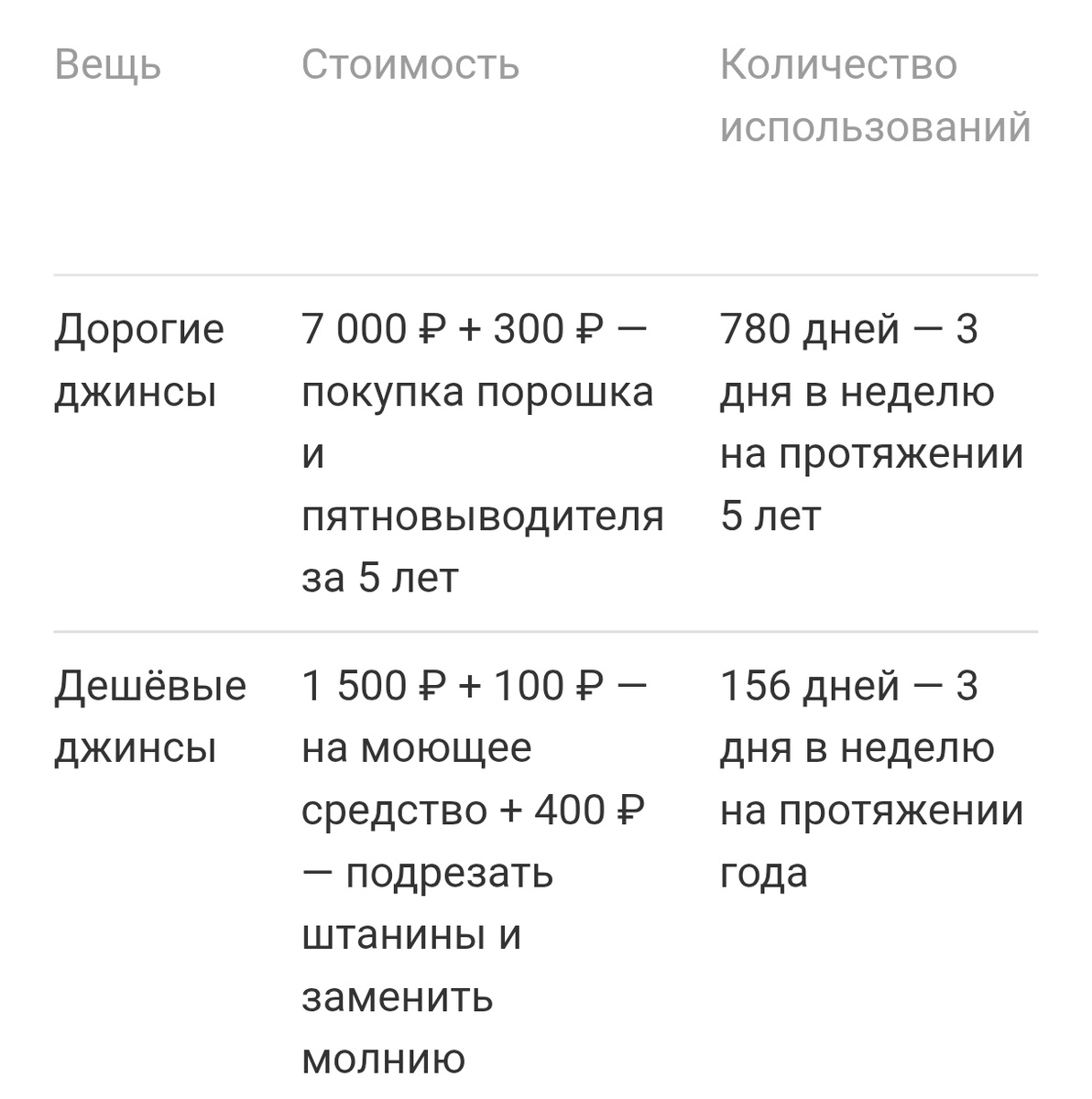 Источник: https://share.google/onaDxL2HlBFagzX7K