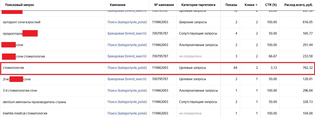Общий запрос на Поиске