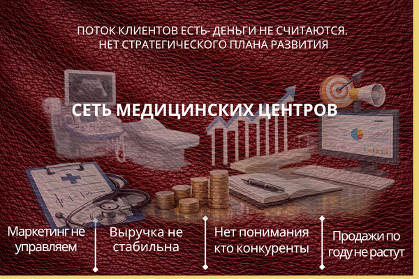 анализ маркетинга медицинского центра графики и показатели эффективности