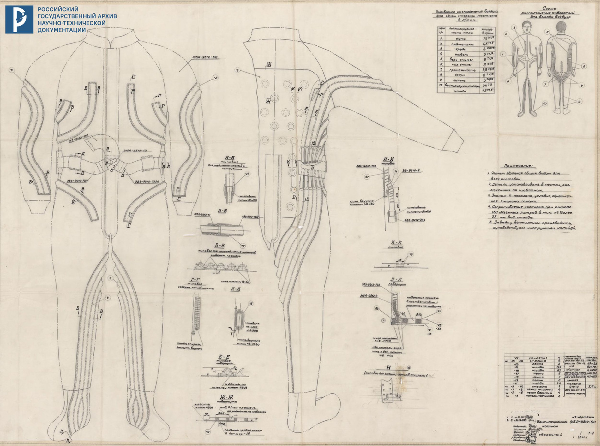 Вентиляционный костюм. 1961. РГАНТД. Ф. 7. Оп. 1-2. Д. 166. Л. 3