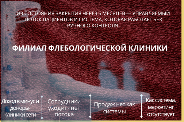 врач флеболог проводит диагностику вен