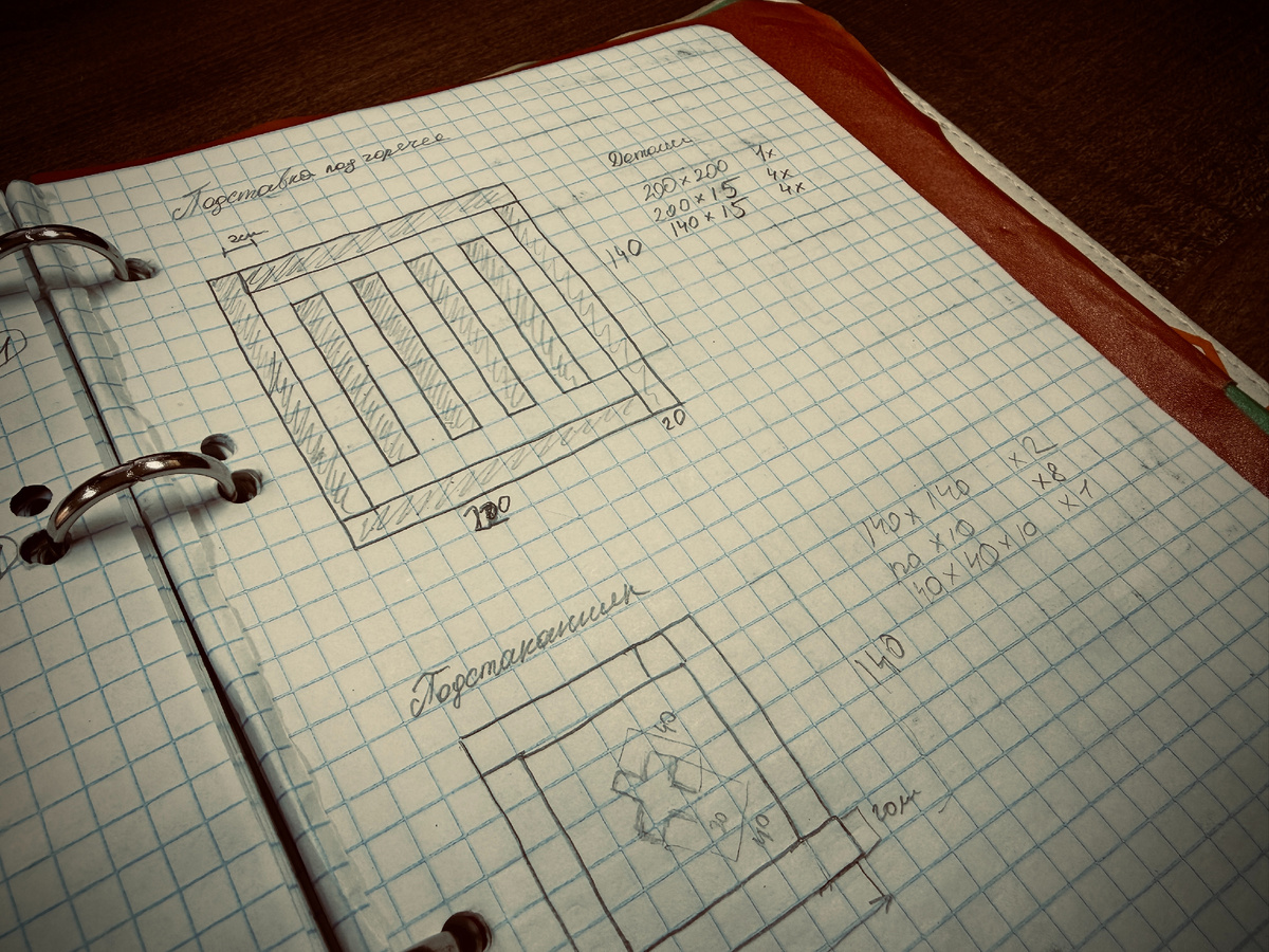 Этой тетради уже больше 10 лет — люблю её