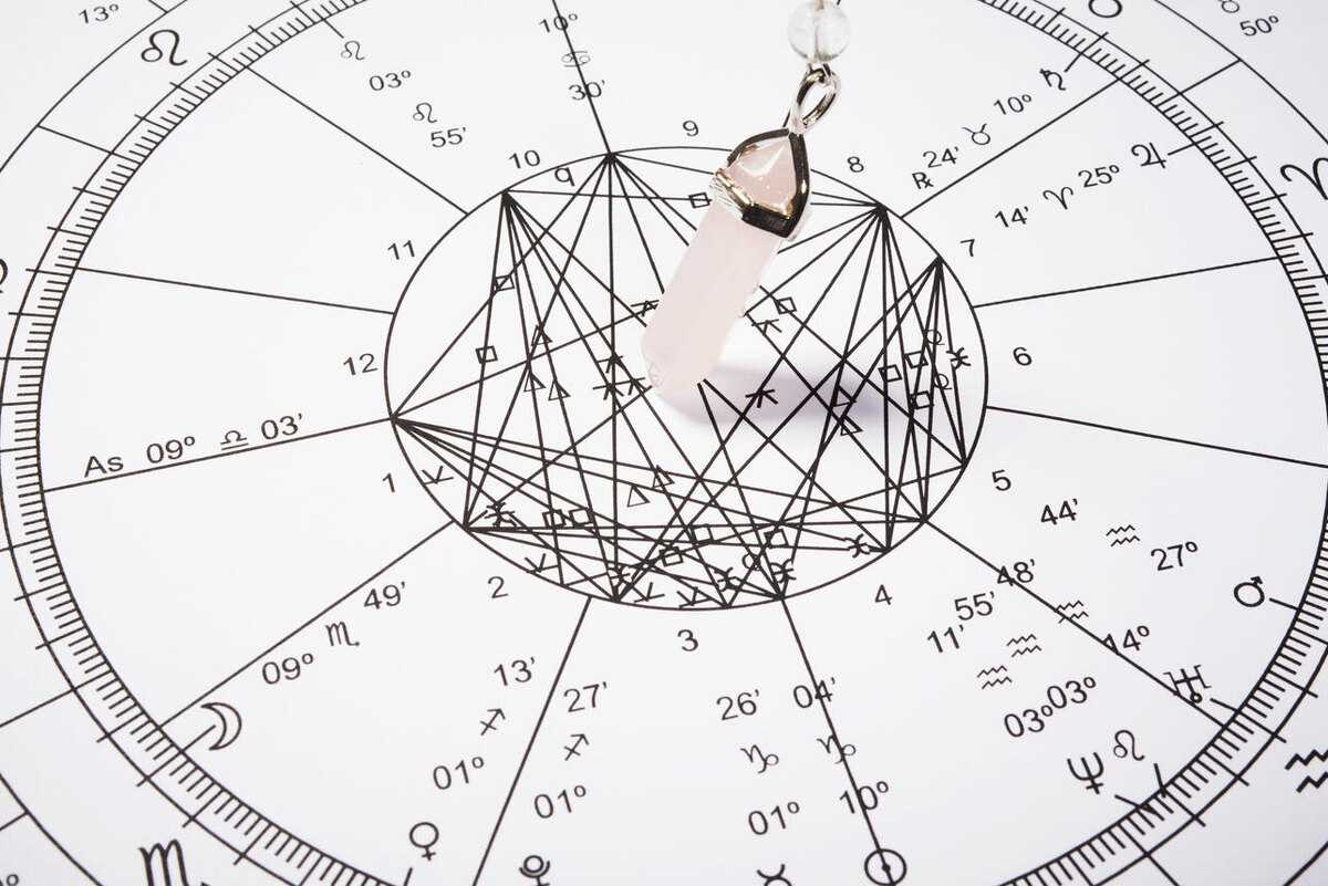   Астрология 123RF/legion-media.ru