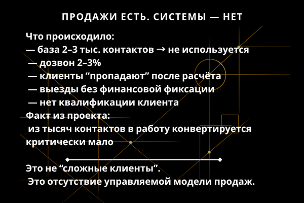 менеджер обсуждает проект металлоконструкций