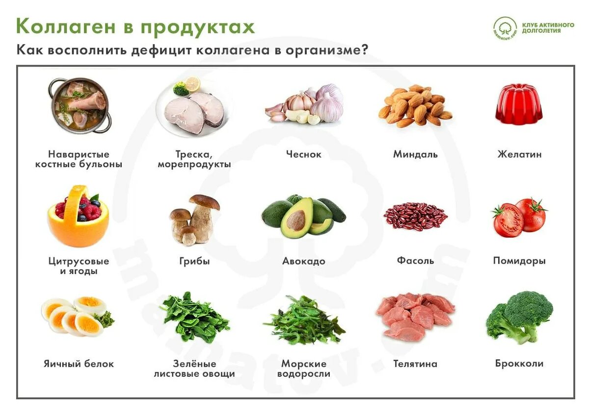 листайте вправо