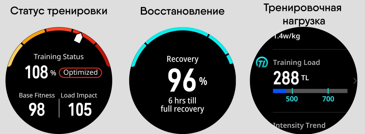 COROS метрики - Статус тренировки, Восстановление, Тренировочная нагрузка