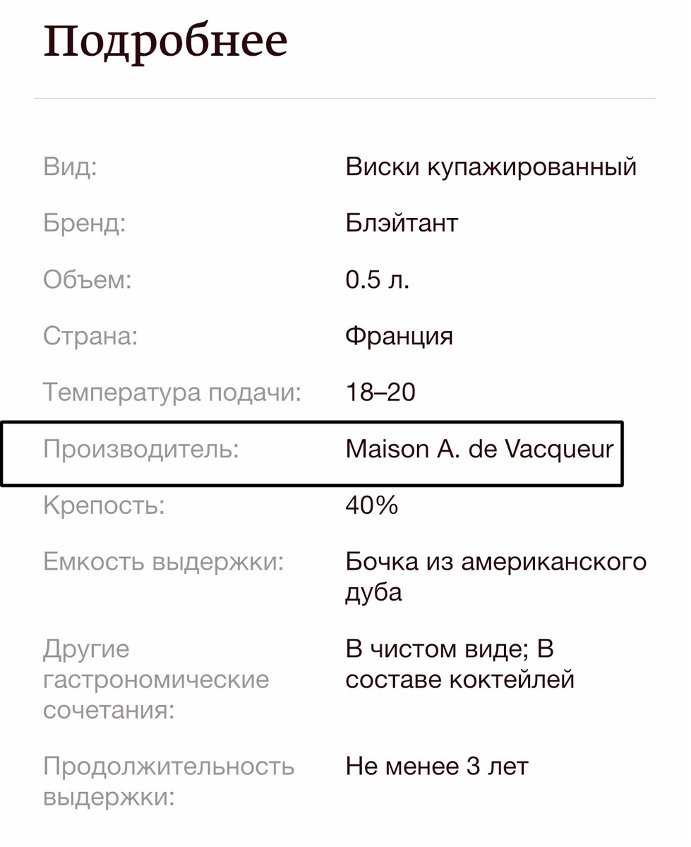 данные с сайта Алкотека