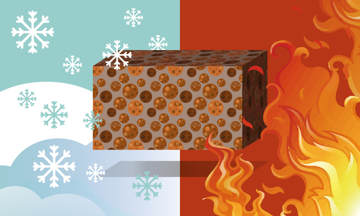 Морозостойкость керамзита