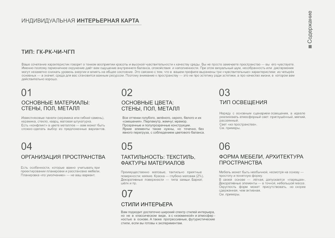 Содержание I части индивидуальной интерьерной карты (про общие принципы гармоничного интерьера). 
