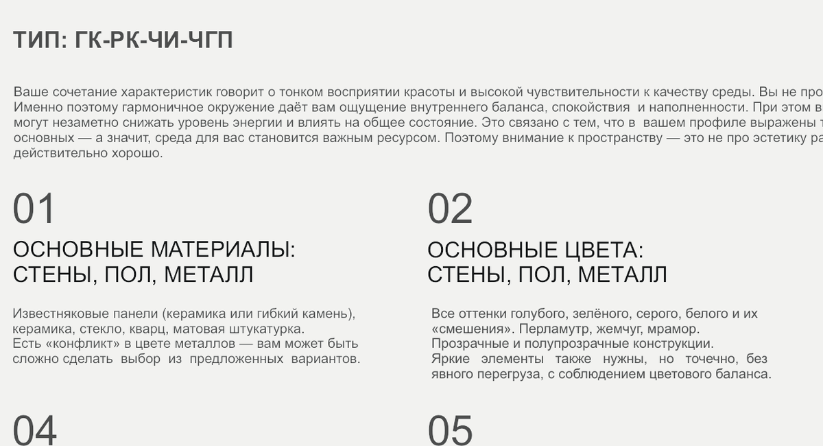 Содержание I части индивидуальной интерьерной карты (про общие принципы гармоничного интерьера). 