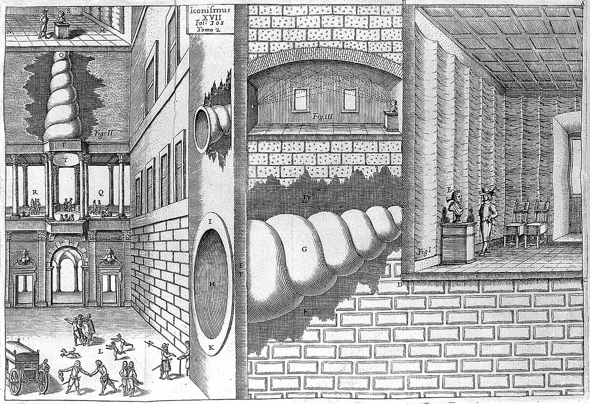 Гипотеза устройства храмов как технических сооружений.
